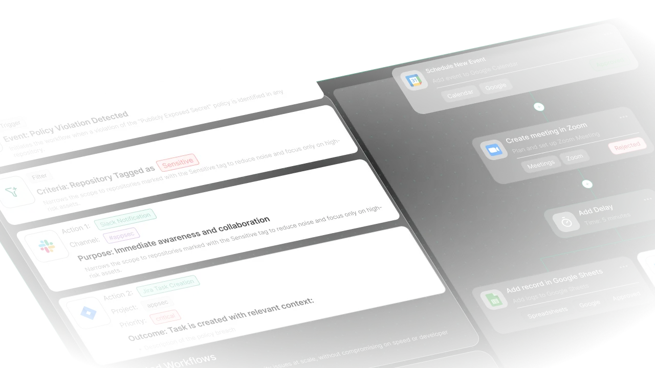 AI & Intelligent Automation